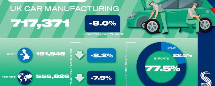 Car companies 'must deliver' in 2026